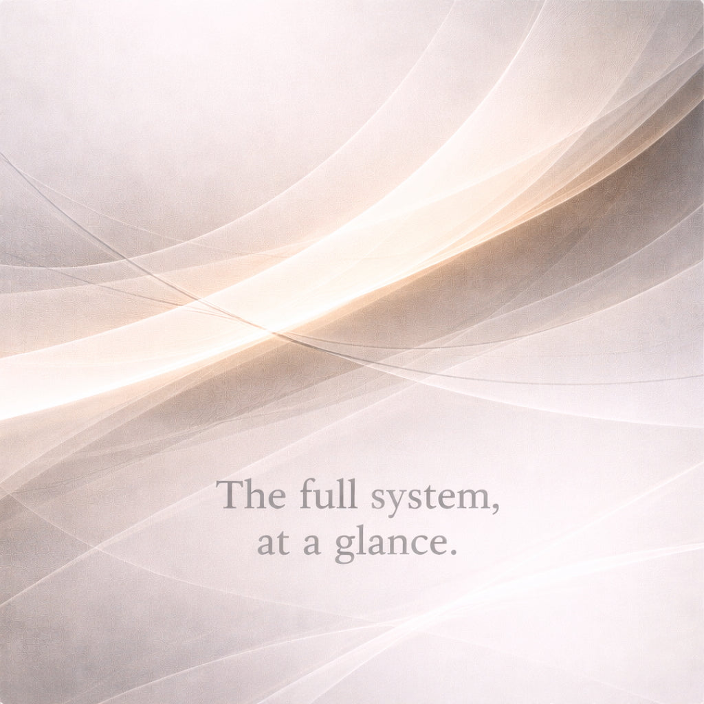 All Research Compounds